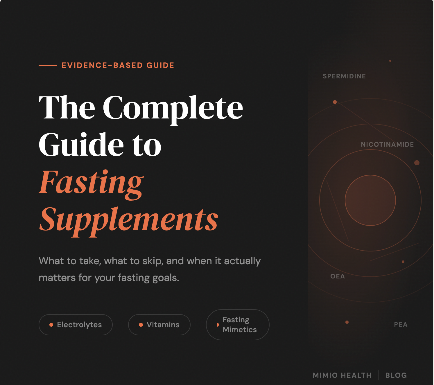 Fasting Supplements Guide: What to Take & When | Mimio Health